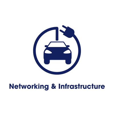 Networking & Infrastructure Barron McCann